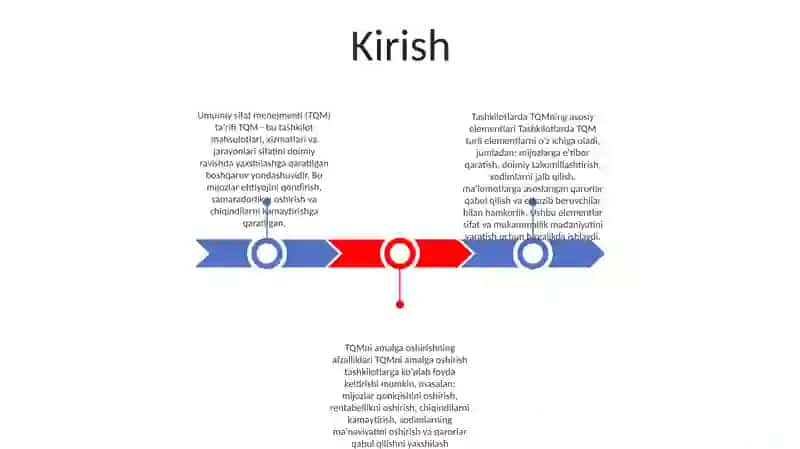 Korxona Va Tashkilotlarda Sifat Menejmenti Tizimini Ishlab Chiqish Va Joriy Etish 2
