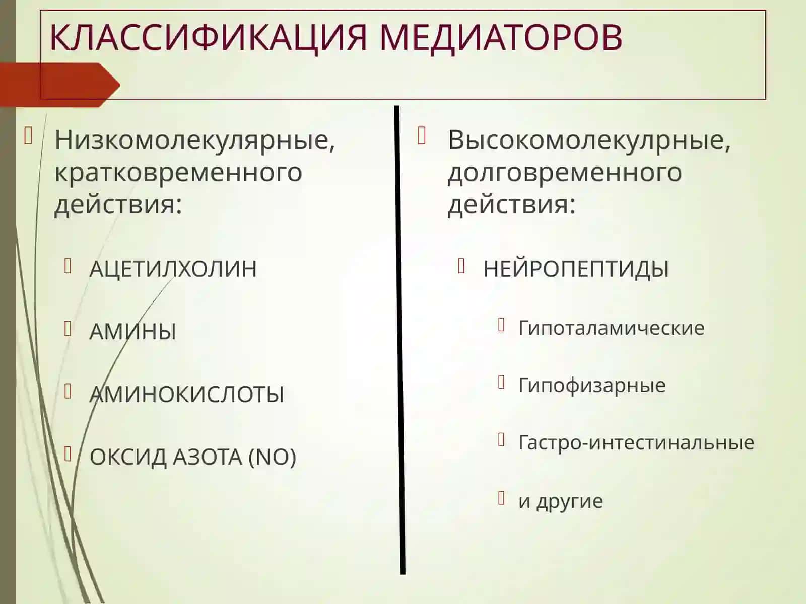 Neyromediatorlar (farmakalogiya ) 2