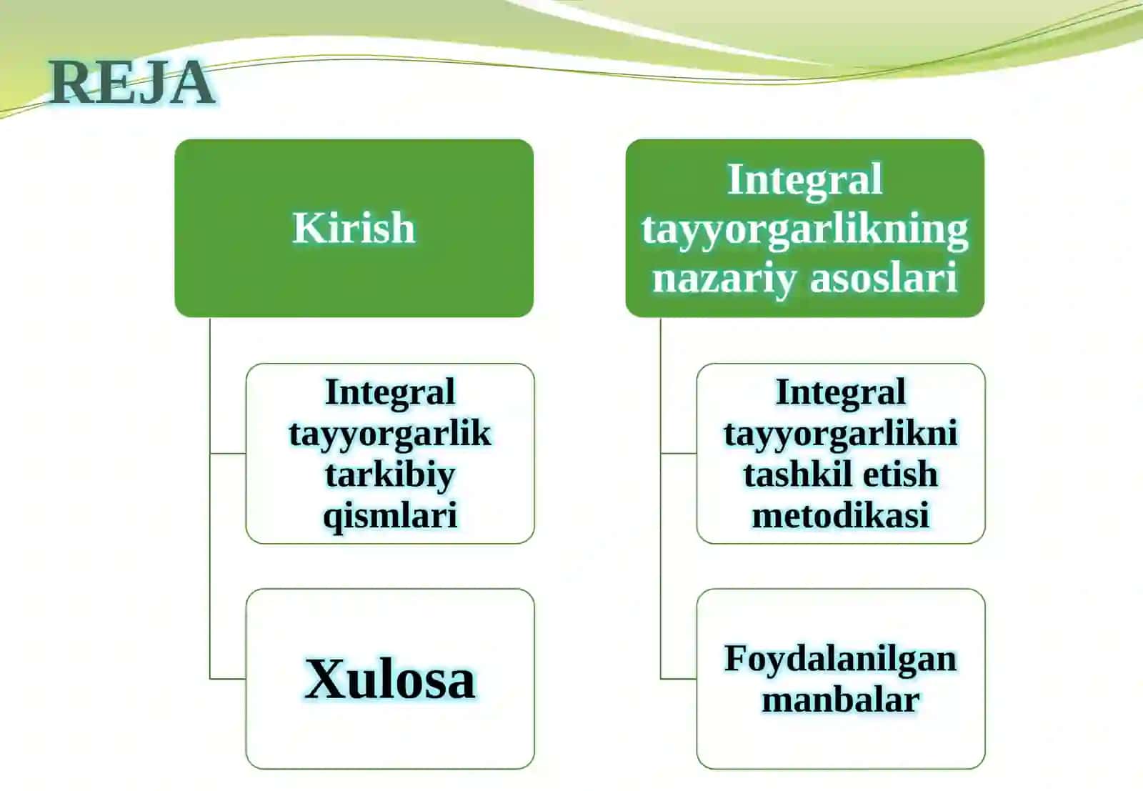 INTEGRAL TAYYORGARLIK 2