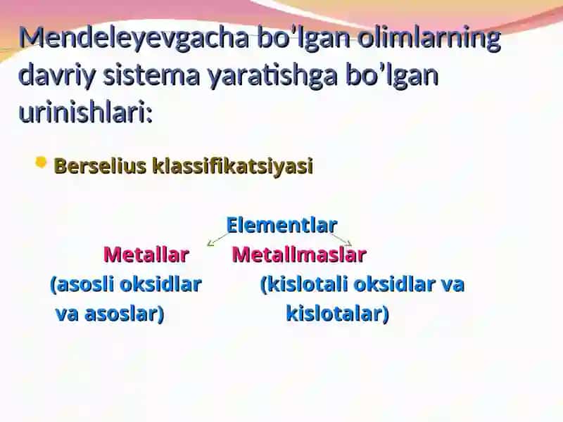 D.I.Mendeleyevning elementlar sistemasi, davriy qonuni, anorganik kimyoni rivojlantirishdagi roli va ahamiyati 2