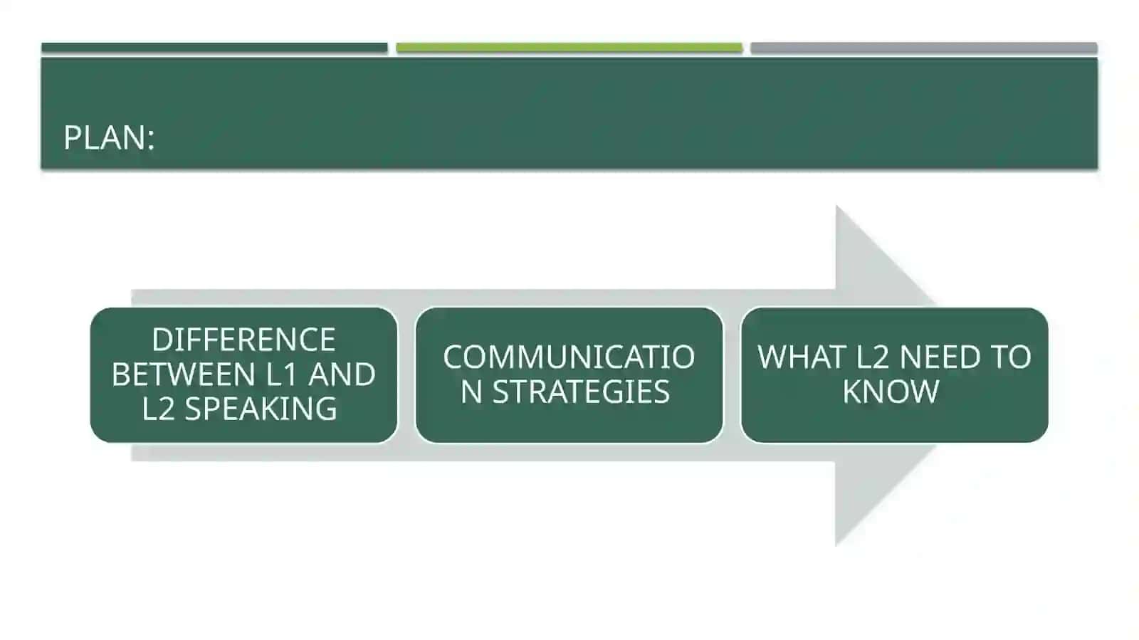DIFFERENCE BETWEEN L1 AND L2 SPEAKING 2