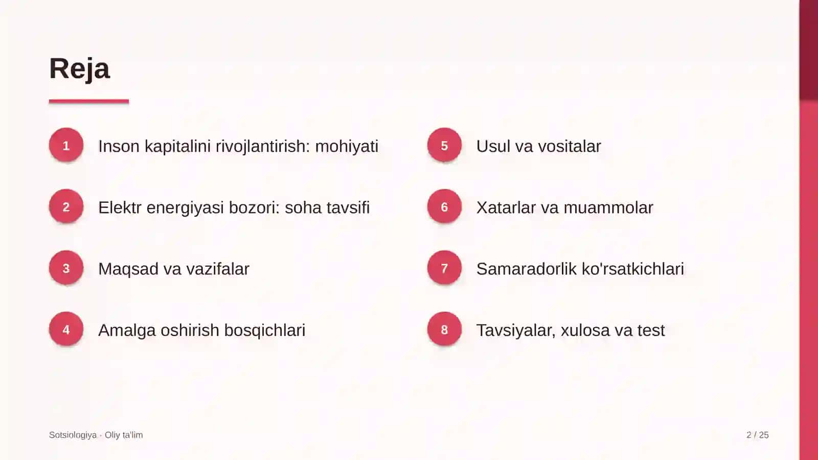 elektr energiyasi bozorida inson kapitalini rivojlantirish 3213 2