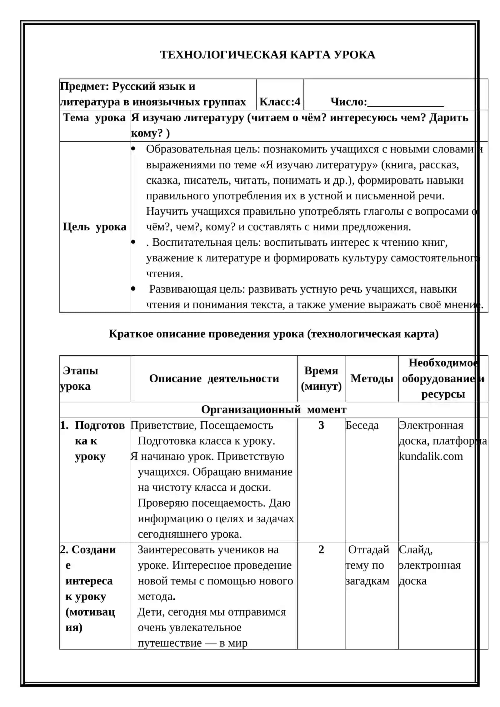 Я изучаю литературу 4 класс (Разработка Микроурока) 2