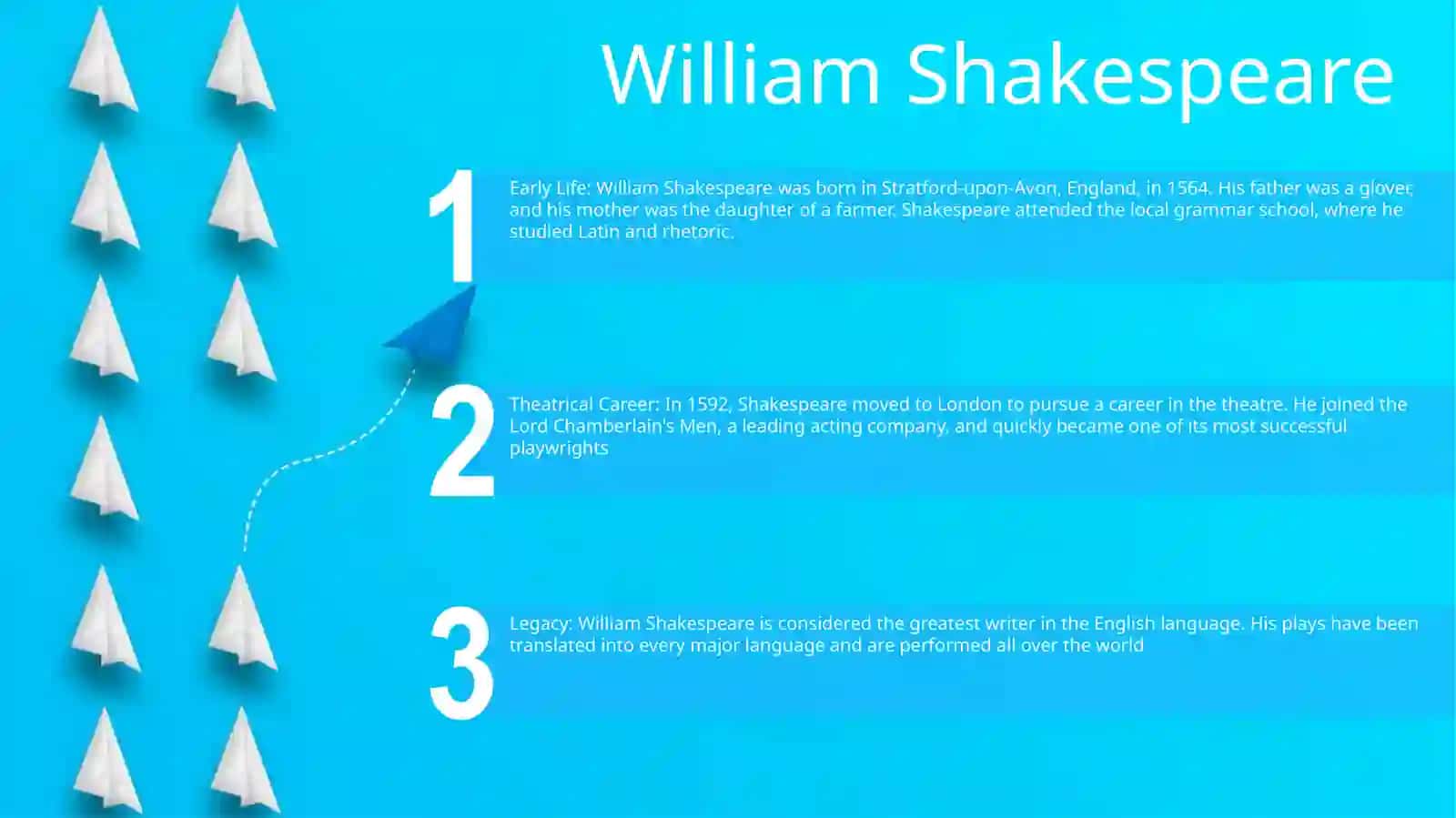 William Shakespeare 2