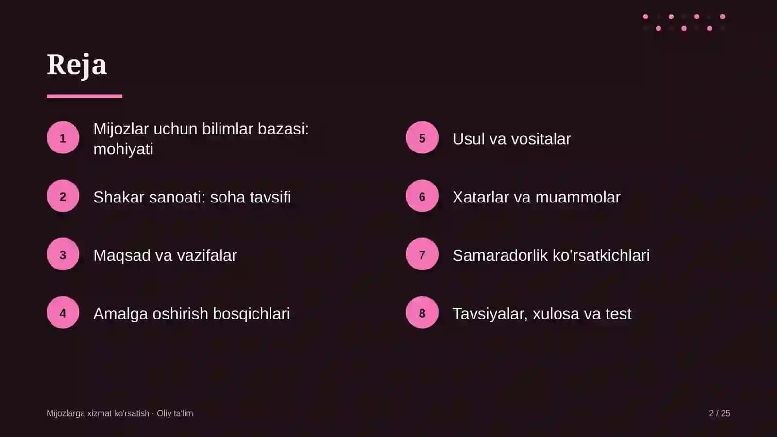 shakar sanoatida mijozlar uchun bilimlar bazasini yaratish 7482 2