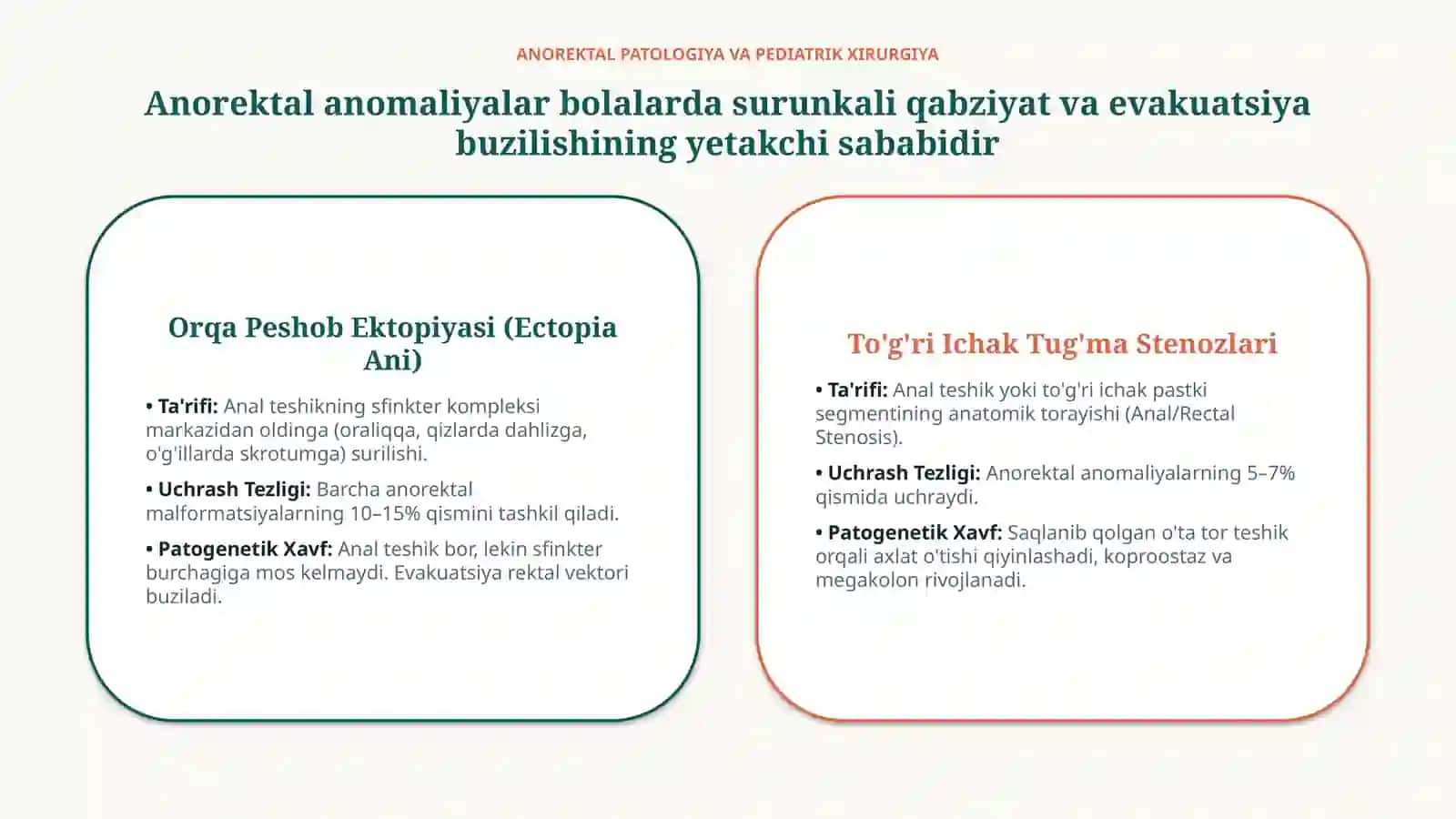 Orqa Peshob Ektopiyasi va To'g'ri Ichak Tug'ma Stenozlari 2