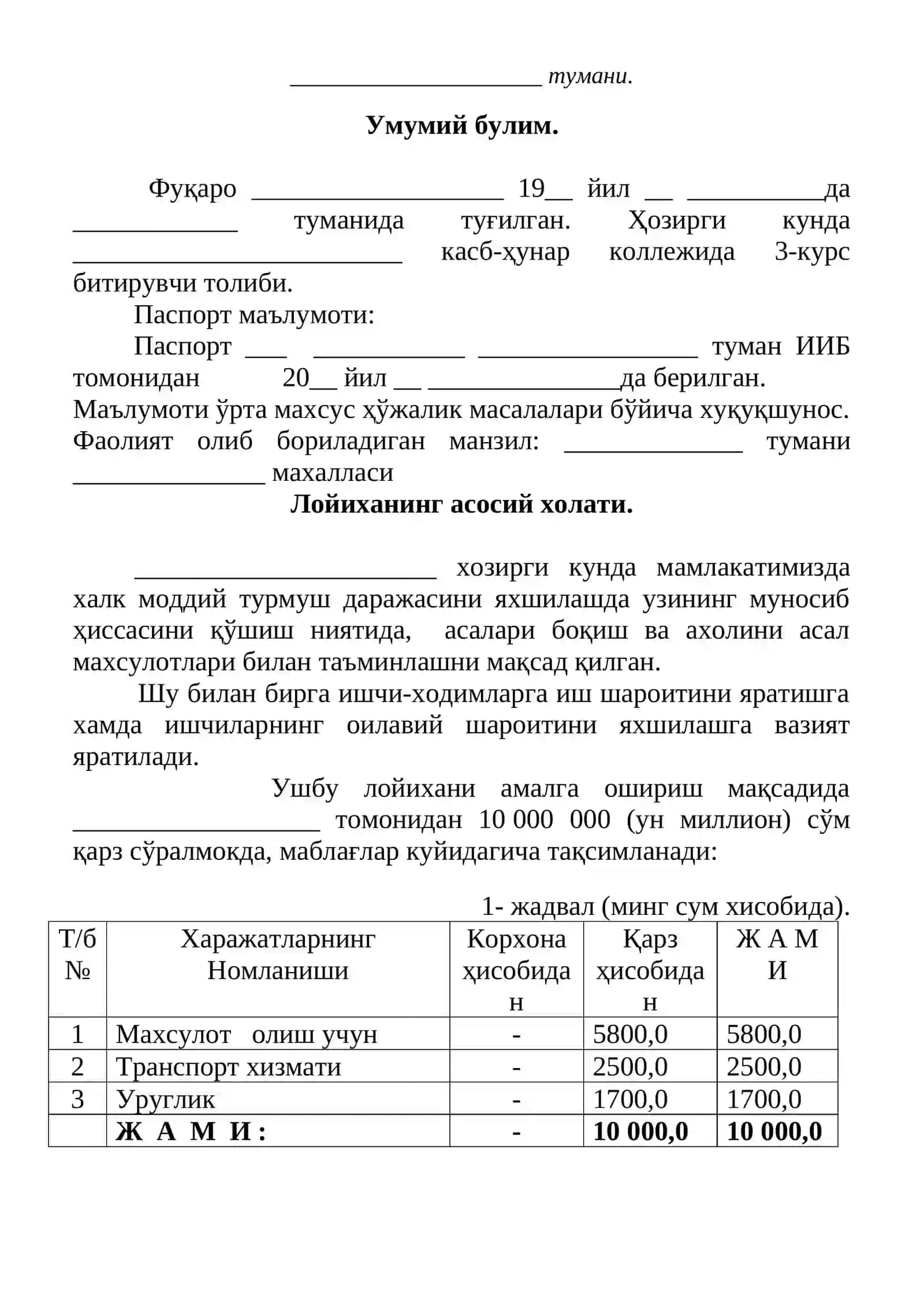 Бизнес режаси 2