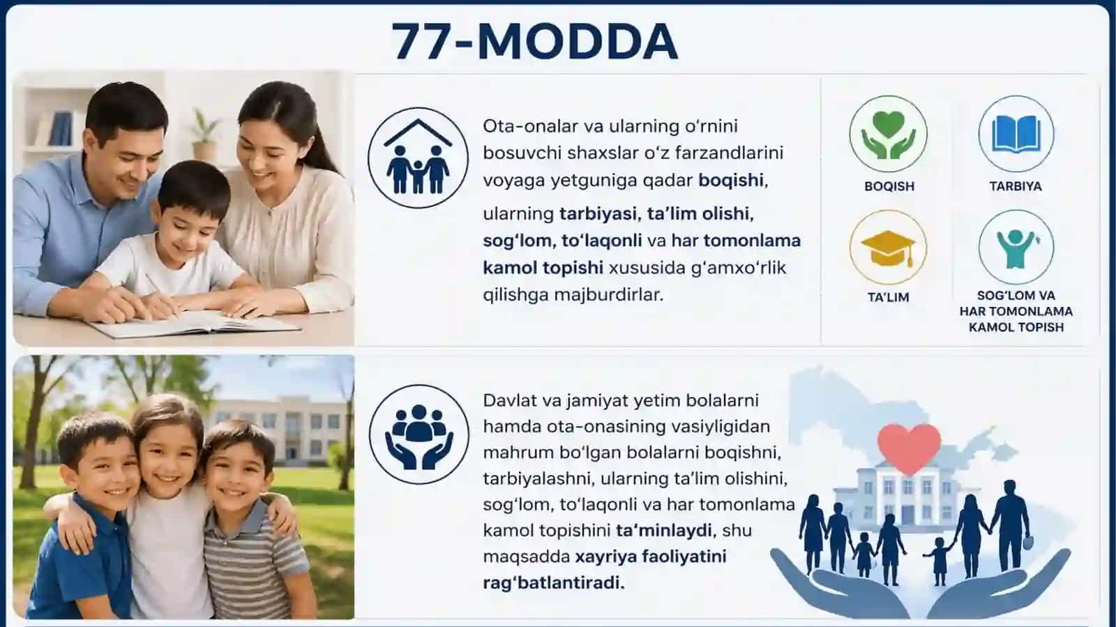 Oila qonunchiligida voyaga yetmaganlarning huquqlari 2