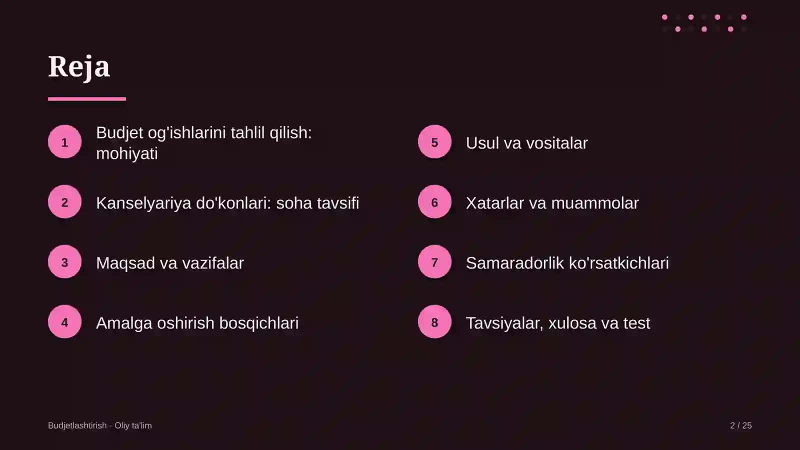 Kanselyariya do'konlarida budjet og'ishlarini tahlil qilish 2