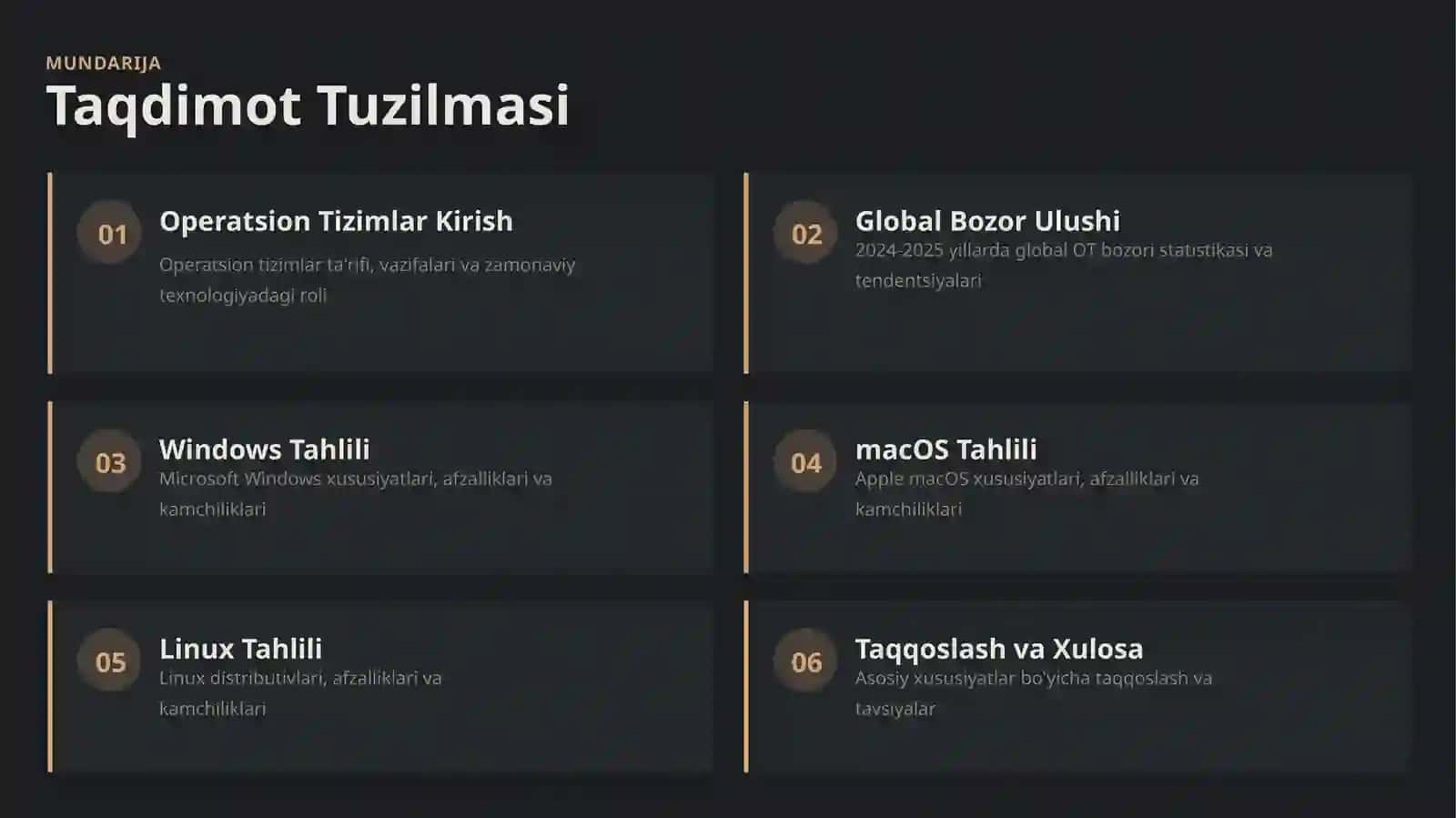 Operatsion tizimlarni solishtirish 2