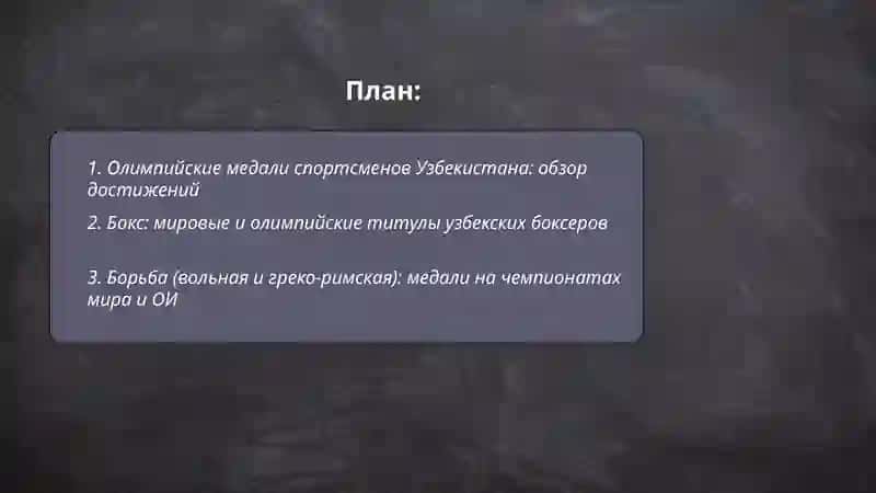 Спорт.Достижения спортсменов Узбекистана на мировой арене 2