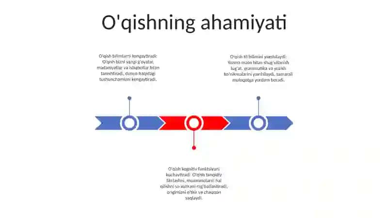 OʻQish 2