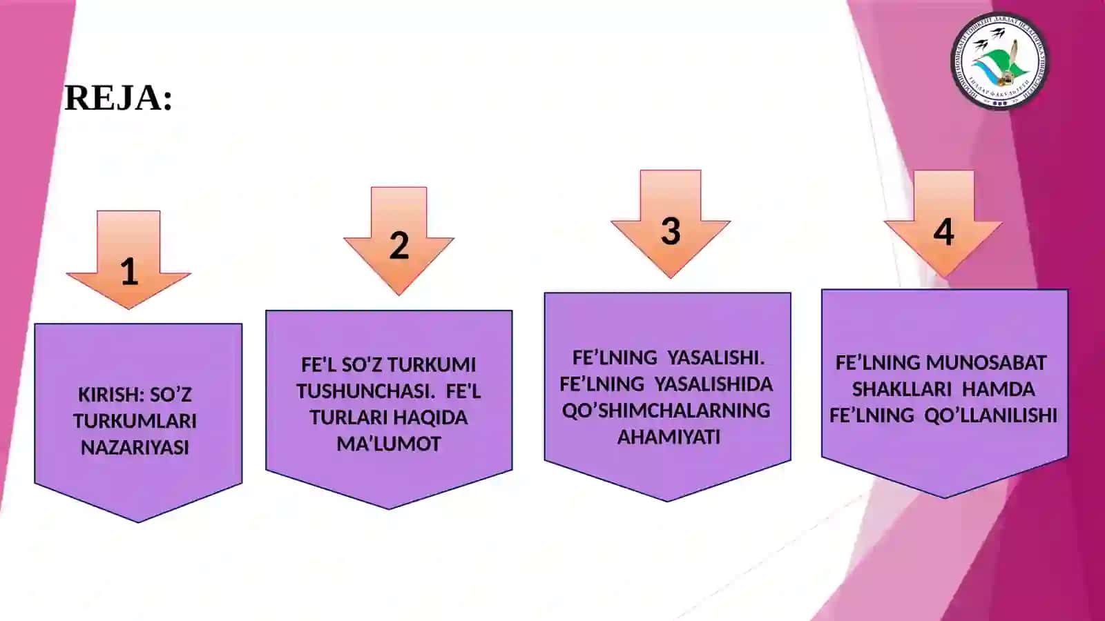 Fe'l so'z turkumi va uning qo'llanishi mavzusiga bag'ishlangan taqdimot 2