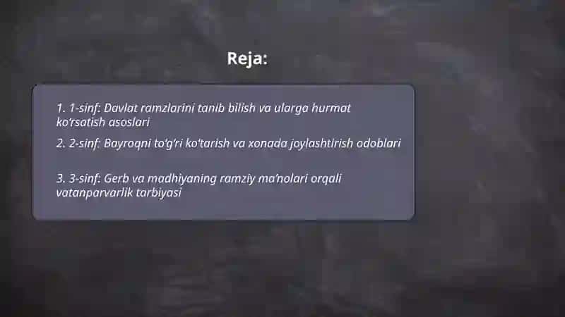 "Tarbiya jarayonida davlat ramzlaridan foydalanish" dars ishlanmasi 2