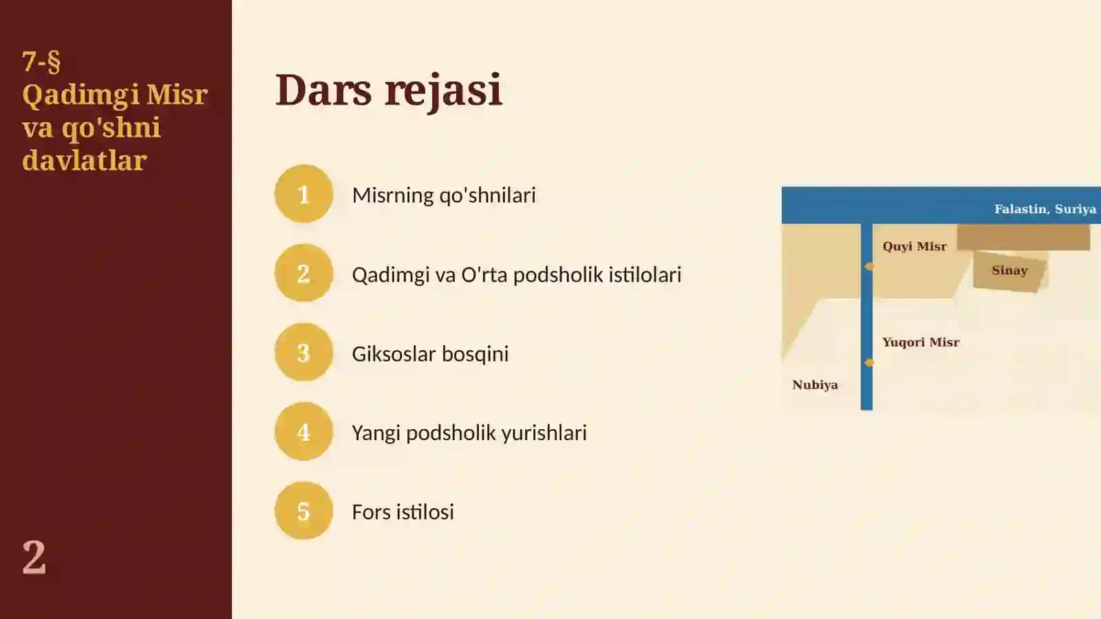 Qadimgi Misr va qo'shni davlatlar: giksoslar va fir'avnlar istilolari (7-§, 6-sinf, 12 slayd) 2