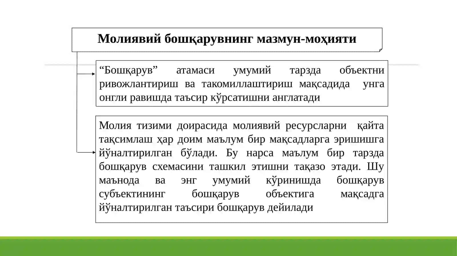 Молиявий бошқарув 2