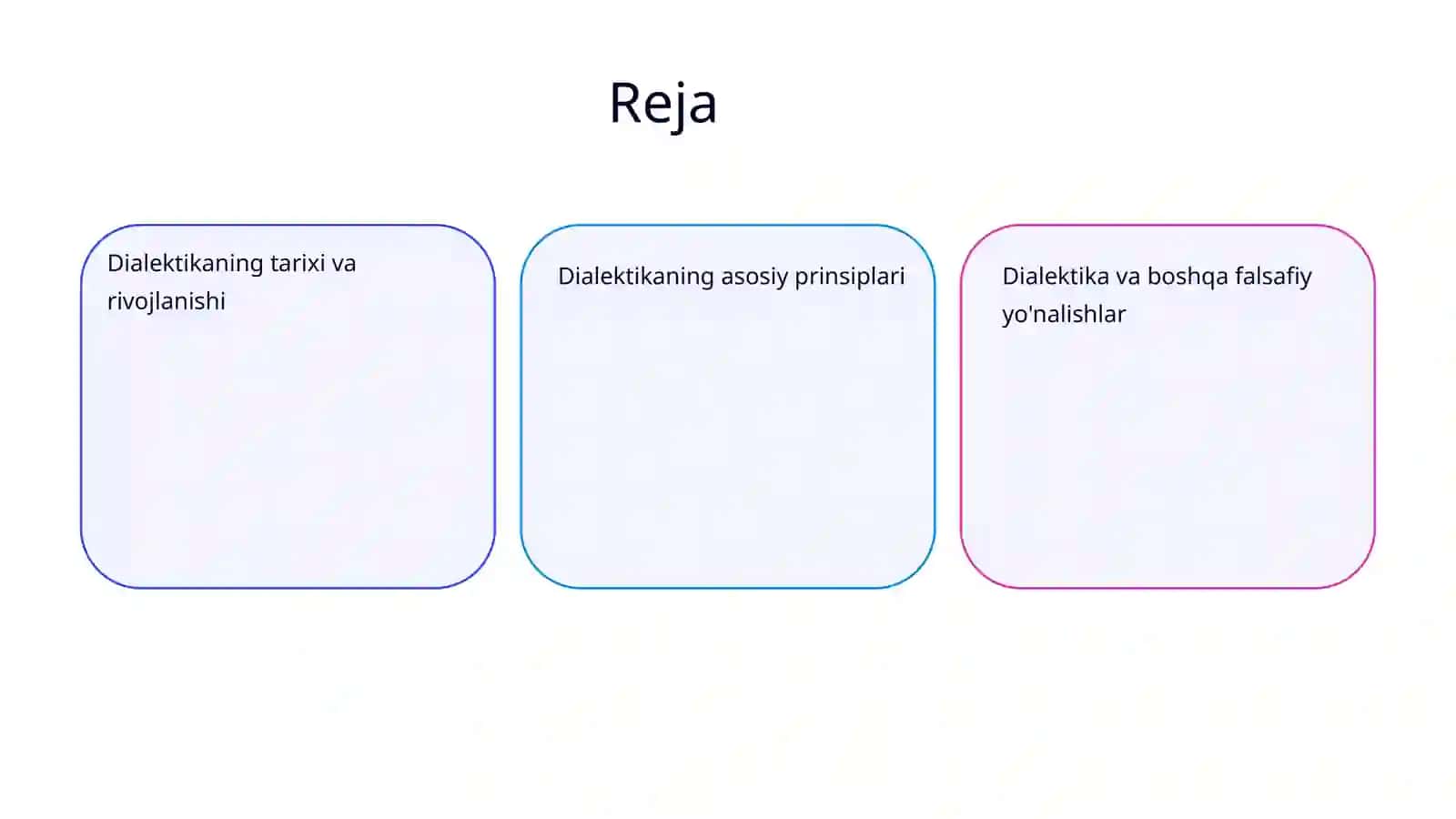 Dialektika tushunchasi va tarixi 2