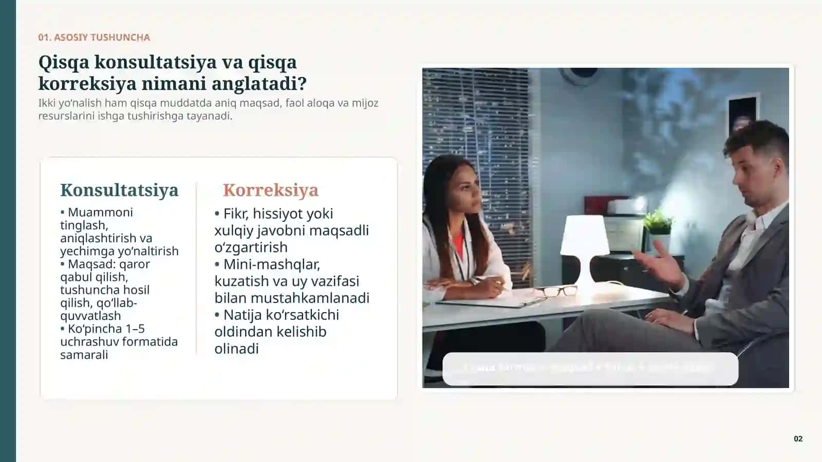 Professional faoliyat texnikasi (mijoz bilan ishlash texnikasi) 2