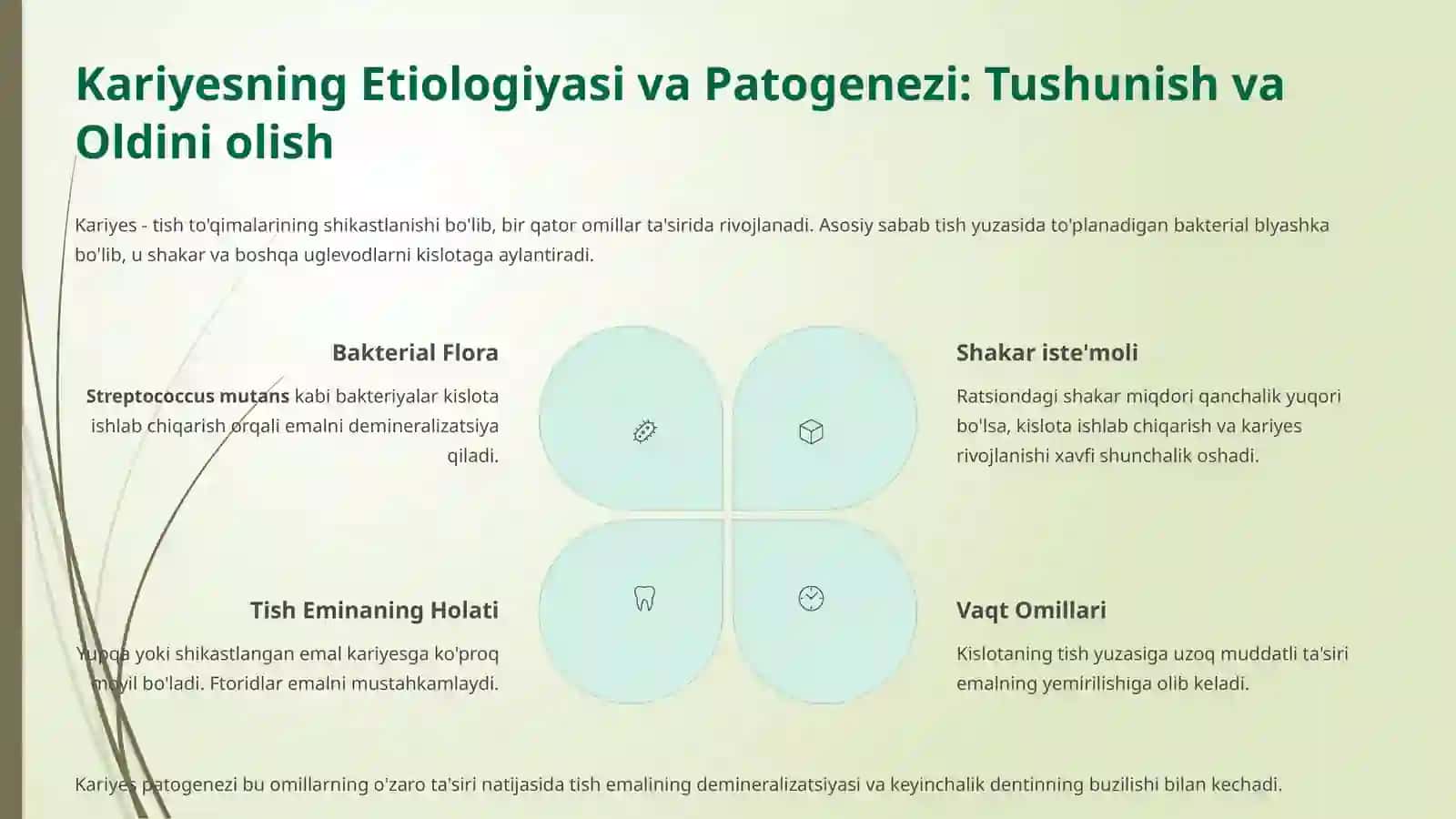 Oʻtkirva Surunkali Togʻ Bosqichdagi Kariyesni Davolash Usullari 2