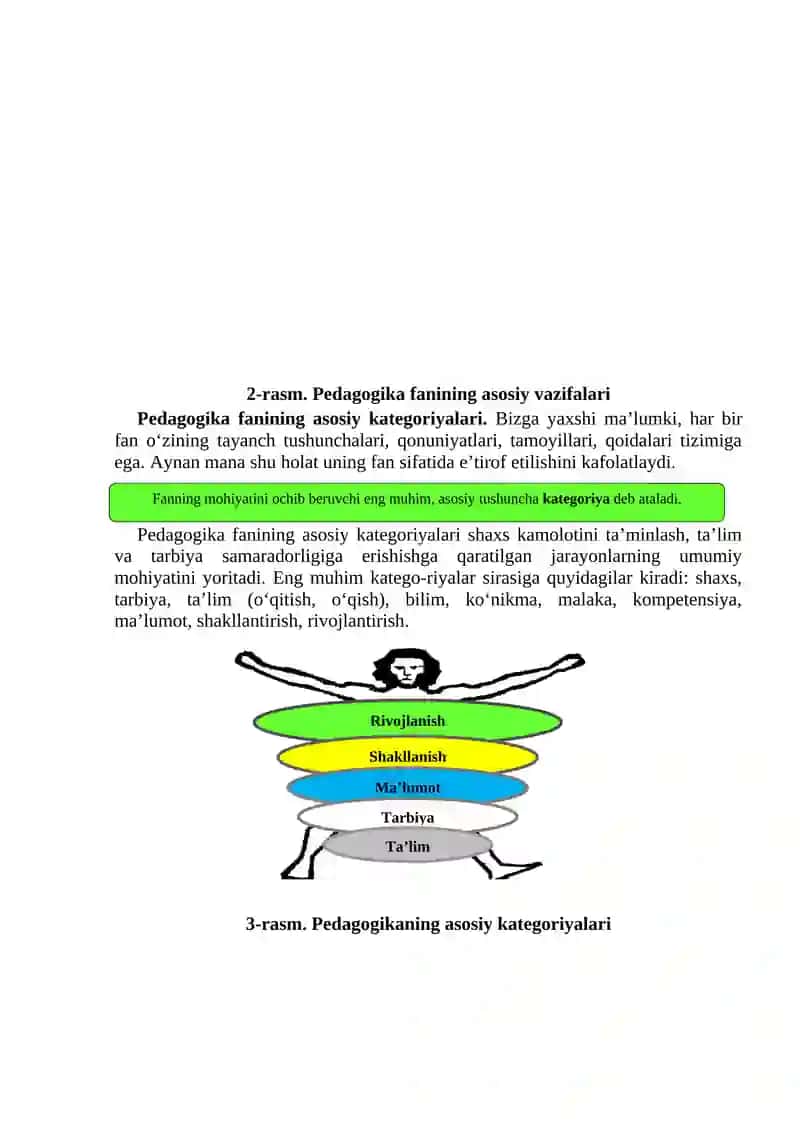 Boshlang‘ich taʼlim pedagogikasining metodologiyasi 2