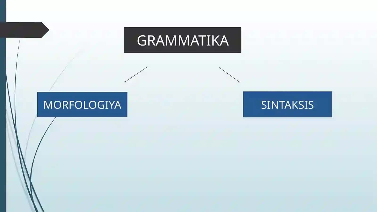 SINTAKSIS 2