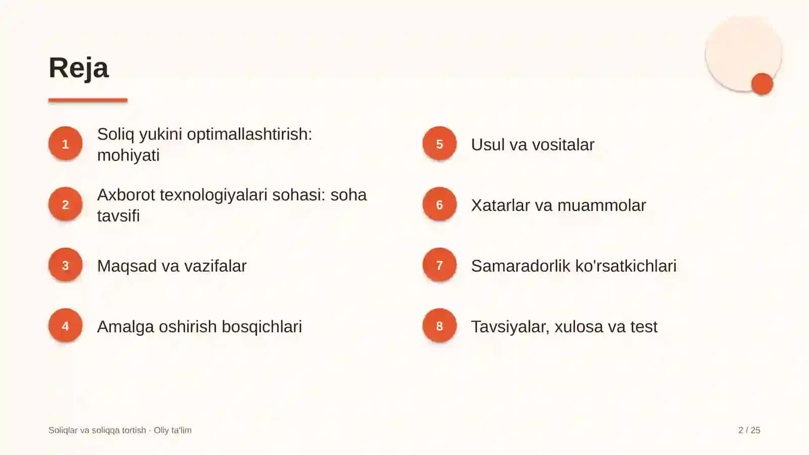 axborot texnologiyalari sohasida soliq yukini optimallashtirish 5871 2