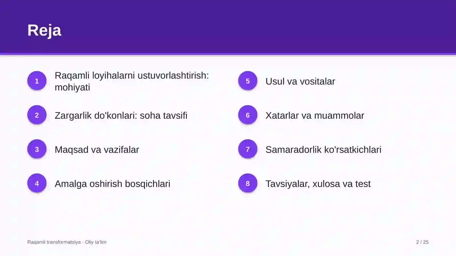 zargarlik do'konlarida raqamli loyihalarni ustuvorlashtirish 6666 2