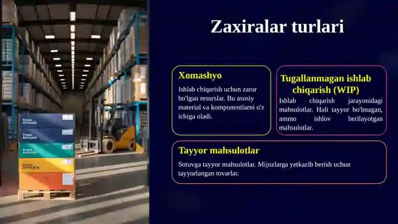 Zaxiralarva debitorlik qarzlarini boshqarish 2