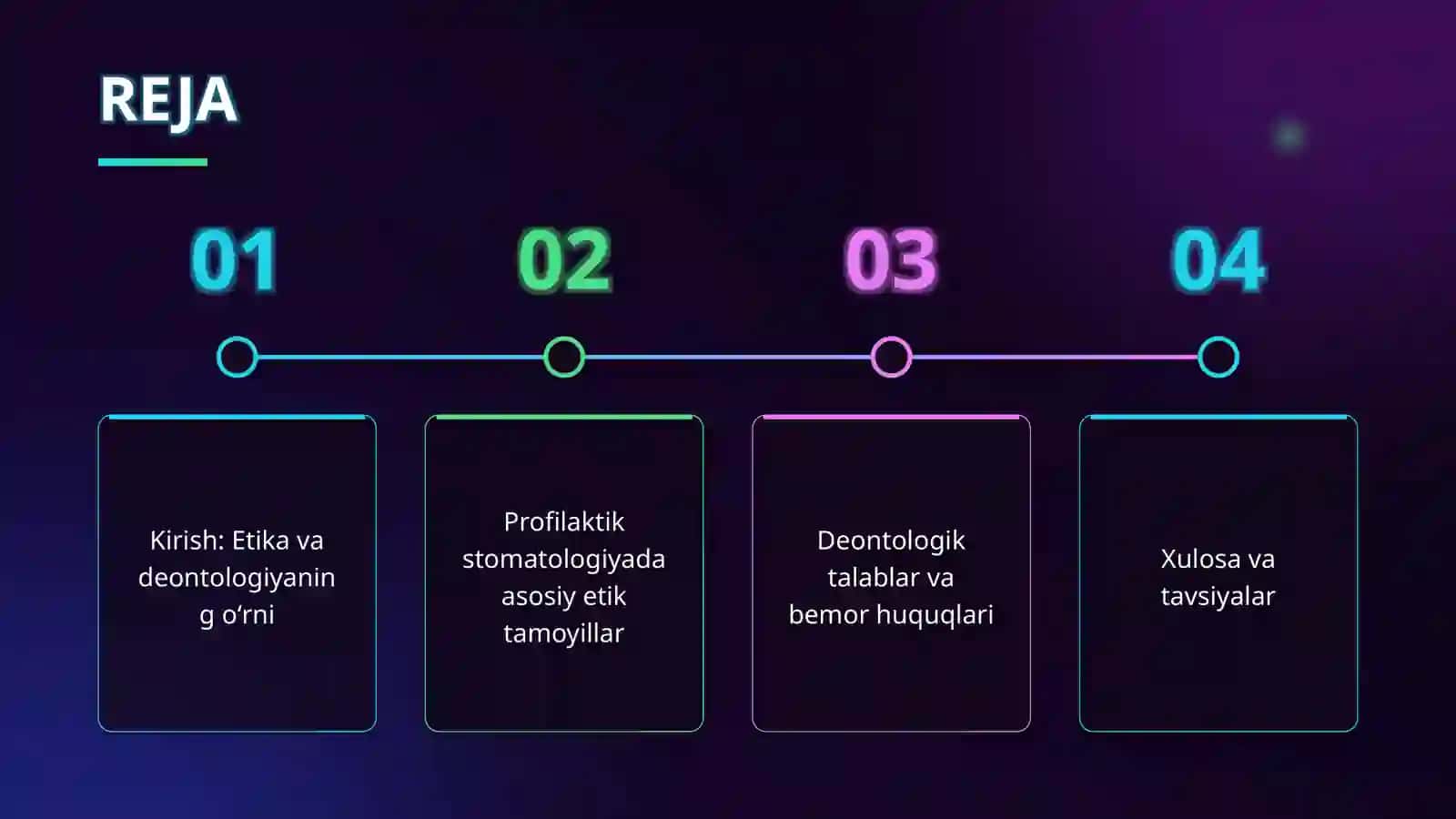 “Profilaktik stomatologiyada etika va deontologiya va uning mohiyati” 2