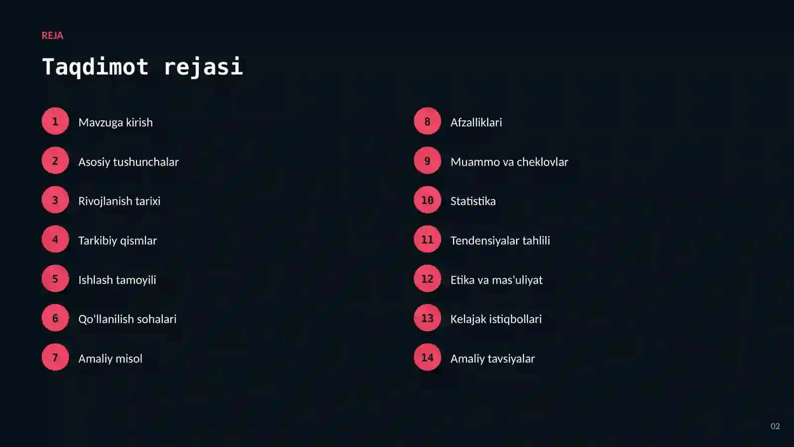 AI va shaxmat 2