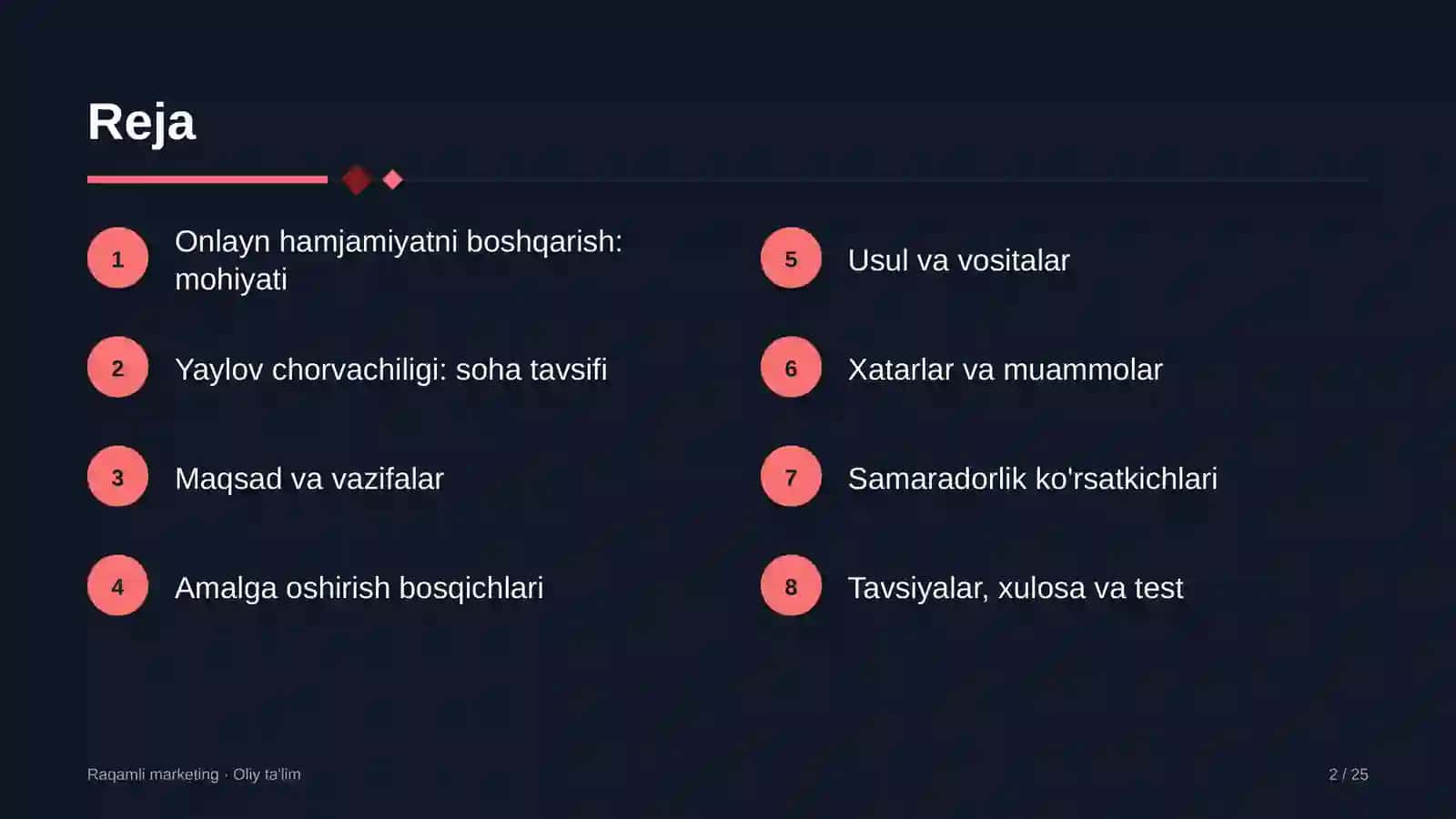 Yaylov chorvachiligida onlayn hamjamiyatni boshqarish 2