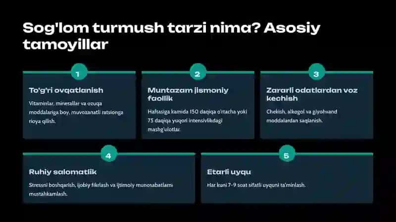 Sog'lom turmush tarzi 2