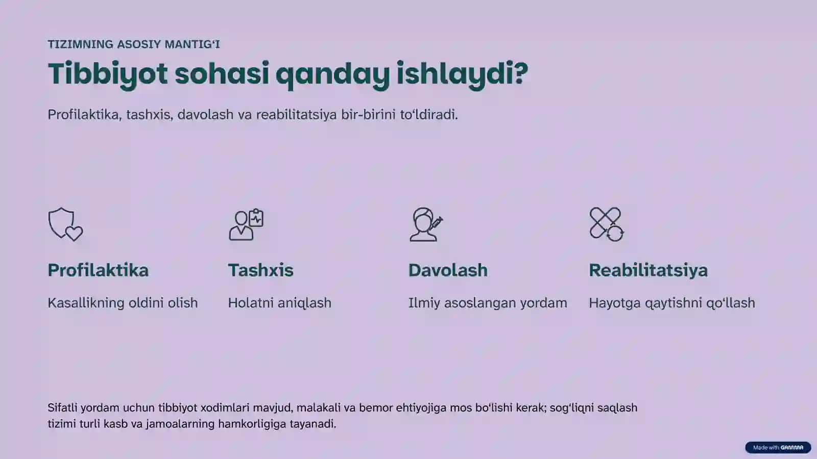 TIBBIYOTGA KIRISH 2