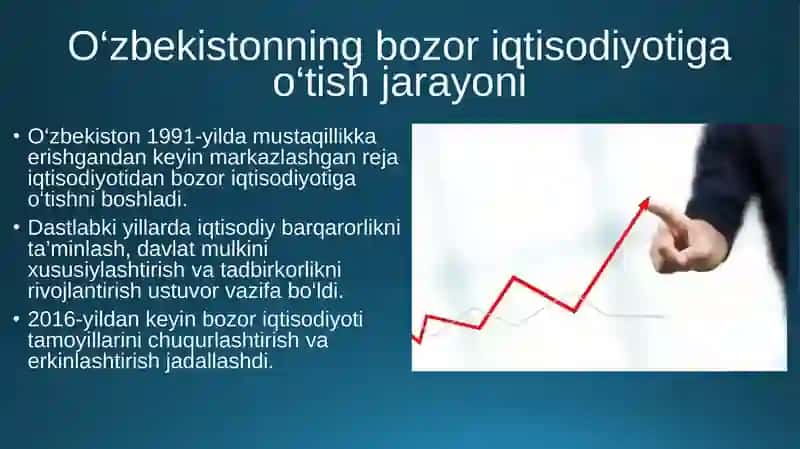 Bozor iqtisodiyoti modellari 2