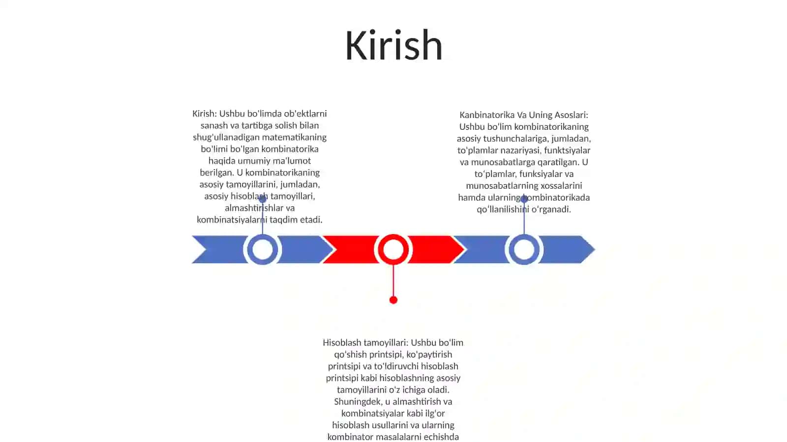 Kanbinatorika Va Uning Asoslari 2