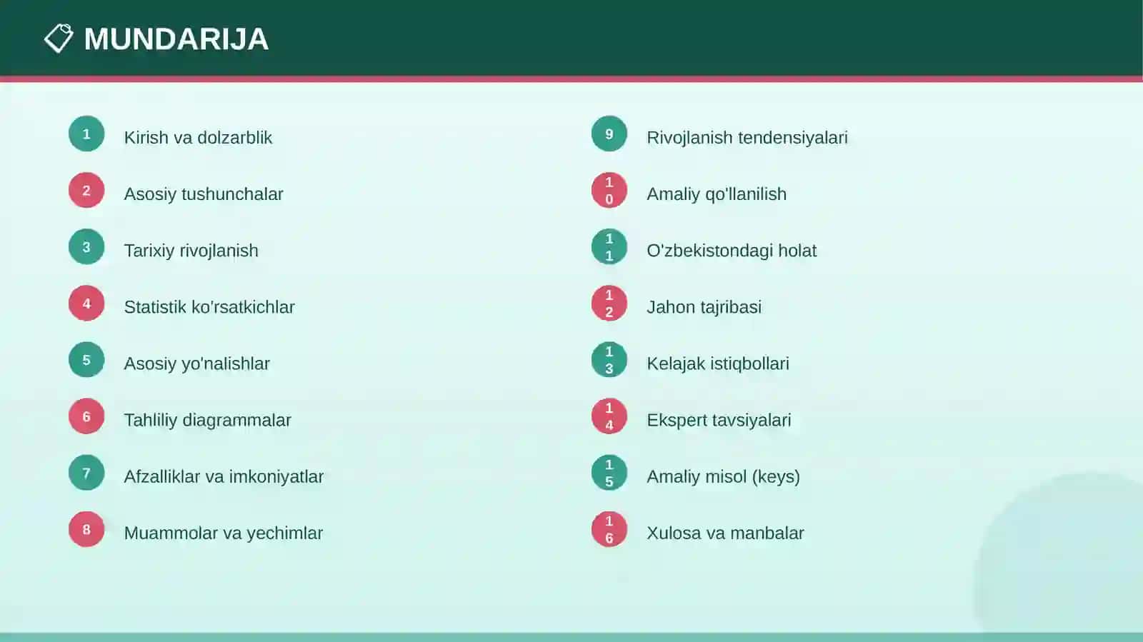 Yoslar siyosati: raqamli yechimlar 2