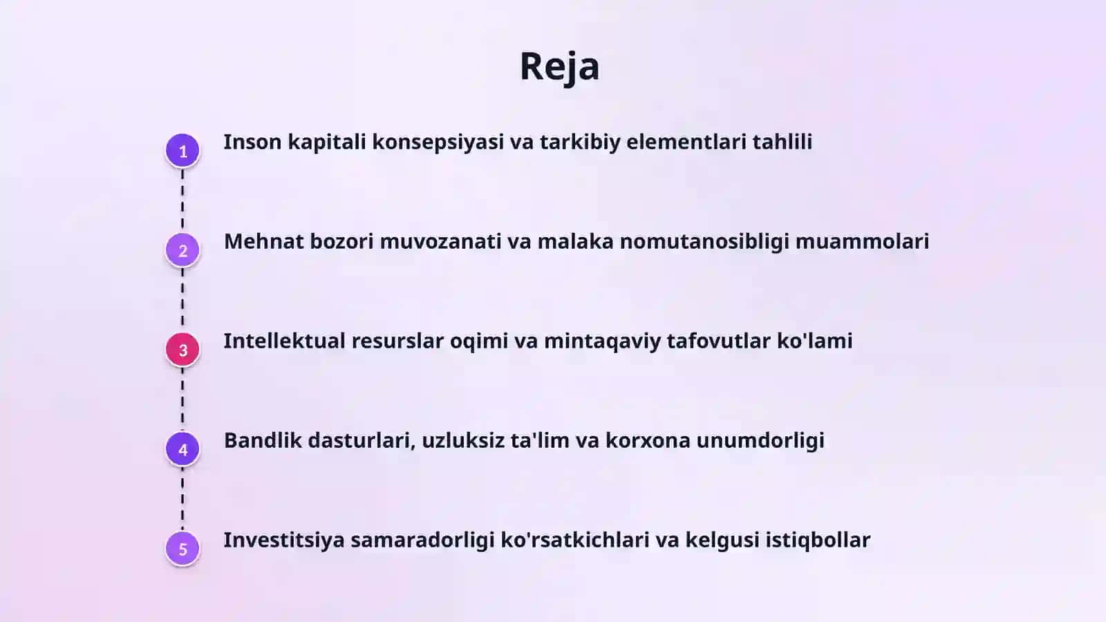 Inson kapitalidan samarali foydalanishni tashkil etish 2