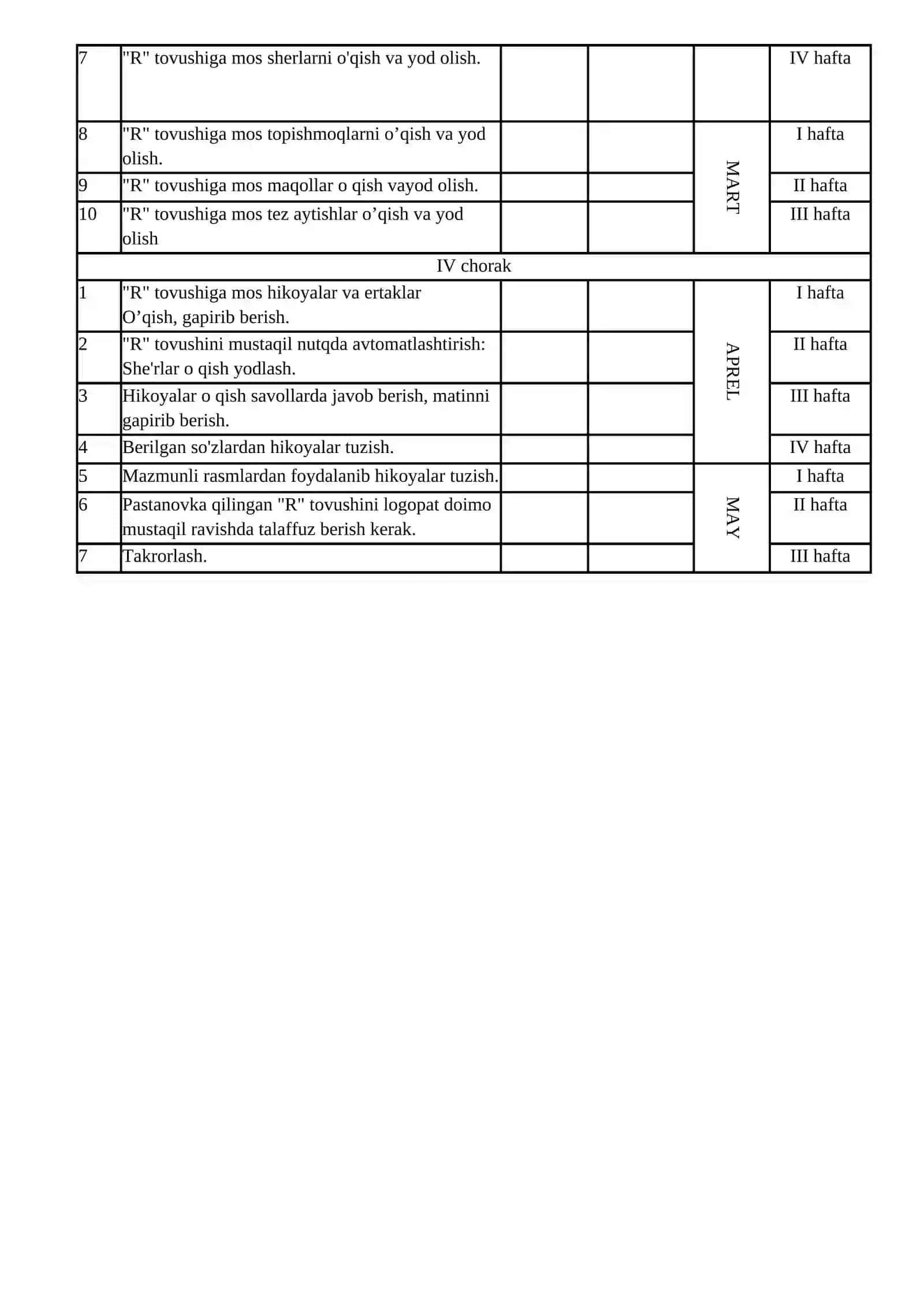 ROTATIK О QUVCHILAR GURUHIGA INDIVIDUAL PRESPEKTIV ISH REJASI 2
