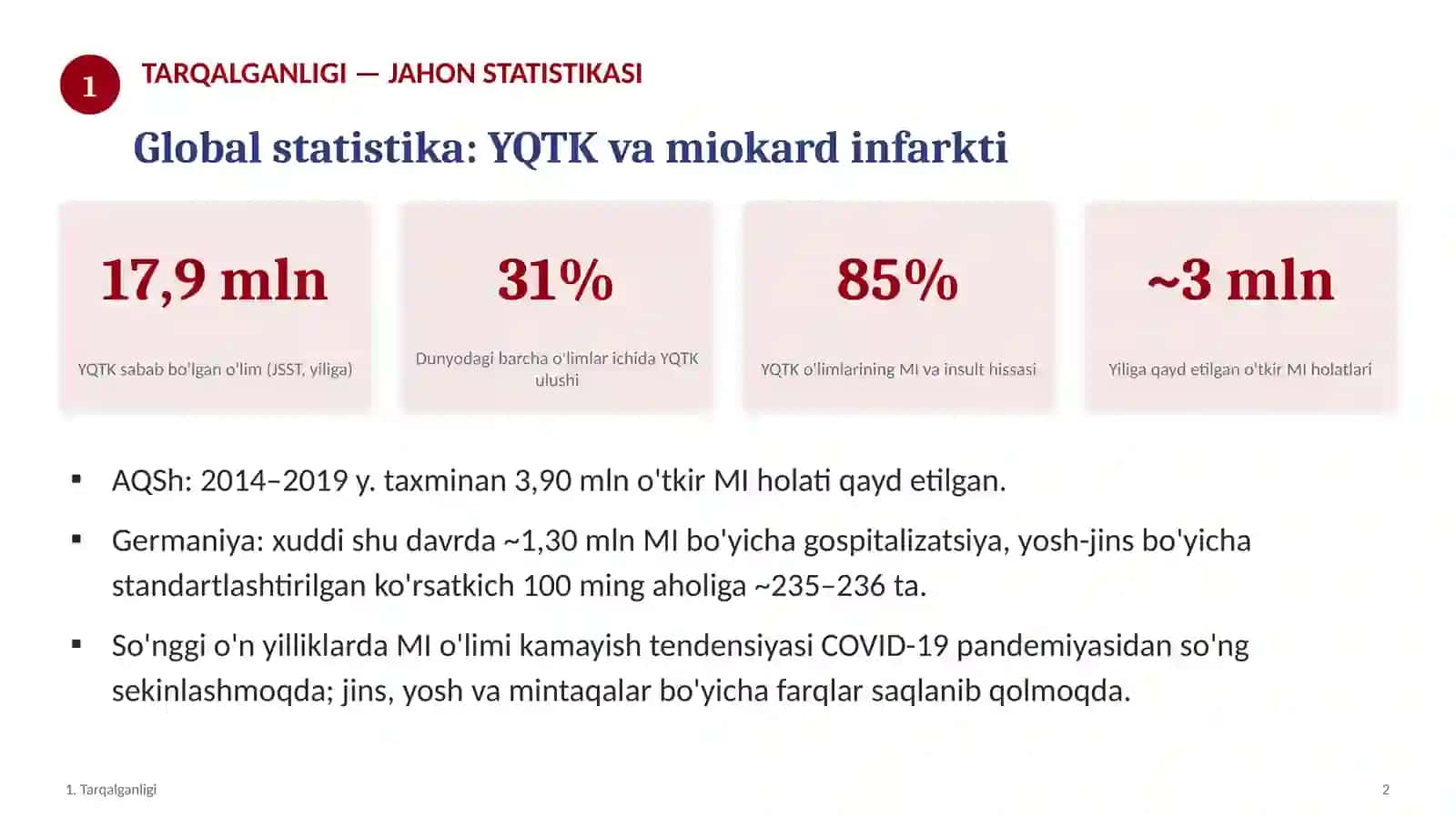 MIOKARD INFARKTI 2