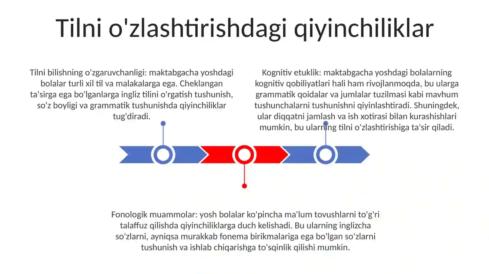 Diffiiculties In Teaching English To Preschool Childern 2