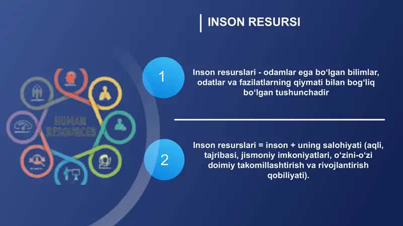 Inson Resurslarini Boshqarish Strategiyasi 2