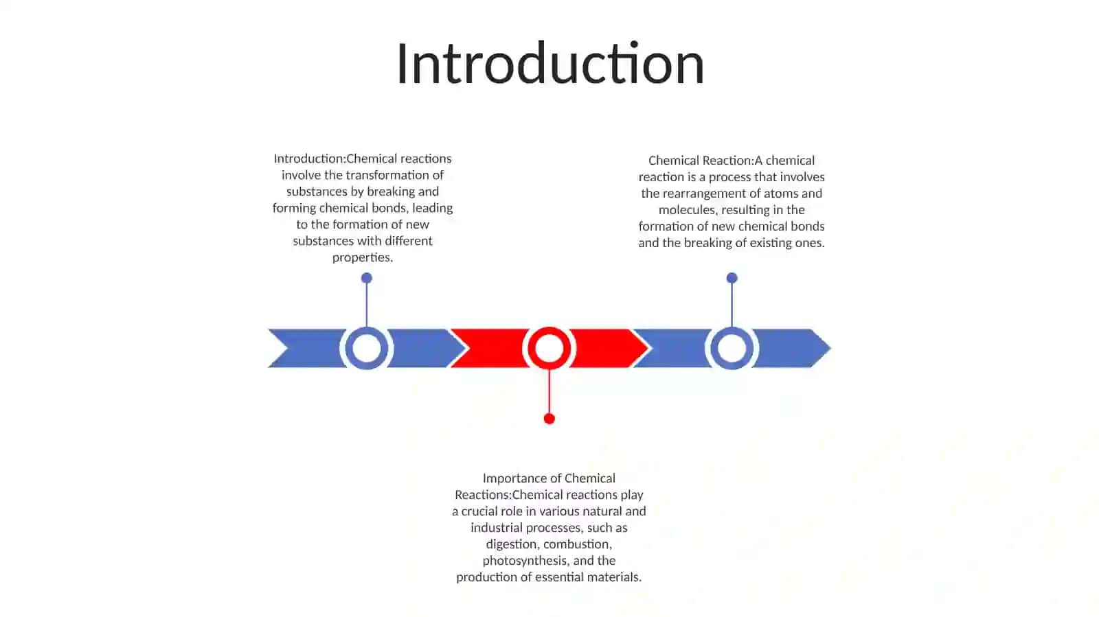 Chemical Reaction 2