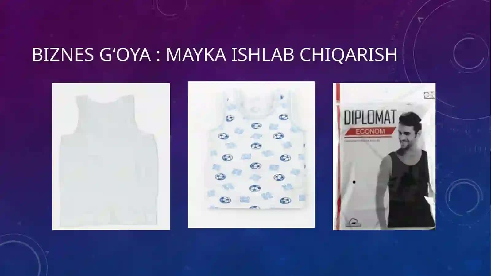 Biznes jarayonlarini loyihalash 2