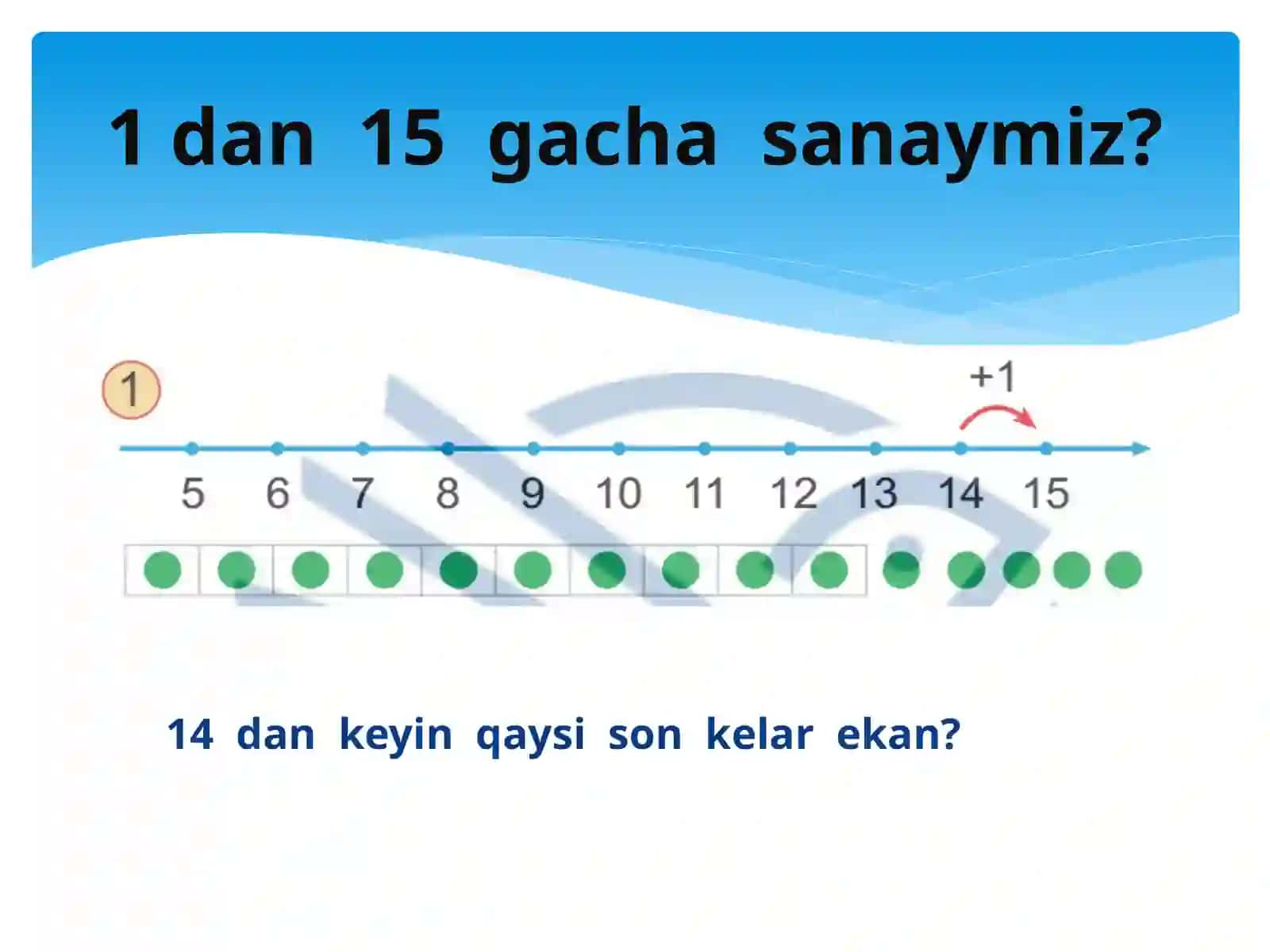 15 soni 2