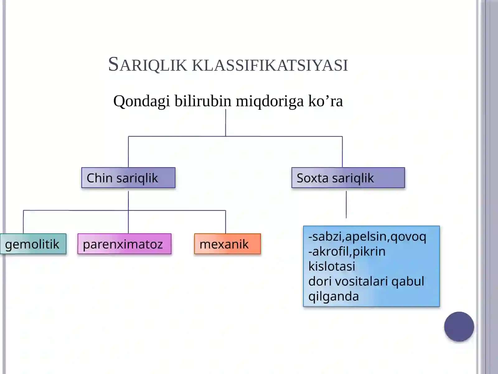 SARIQLIK 2