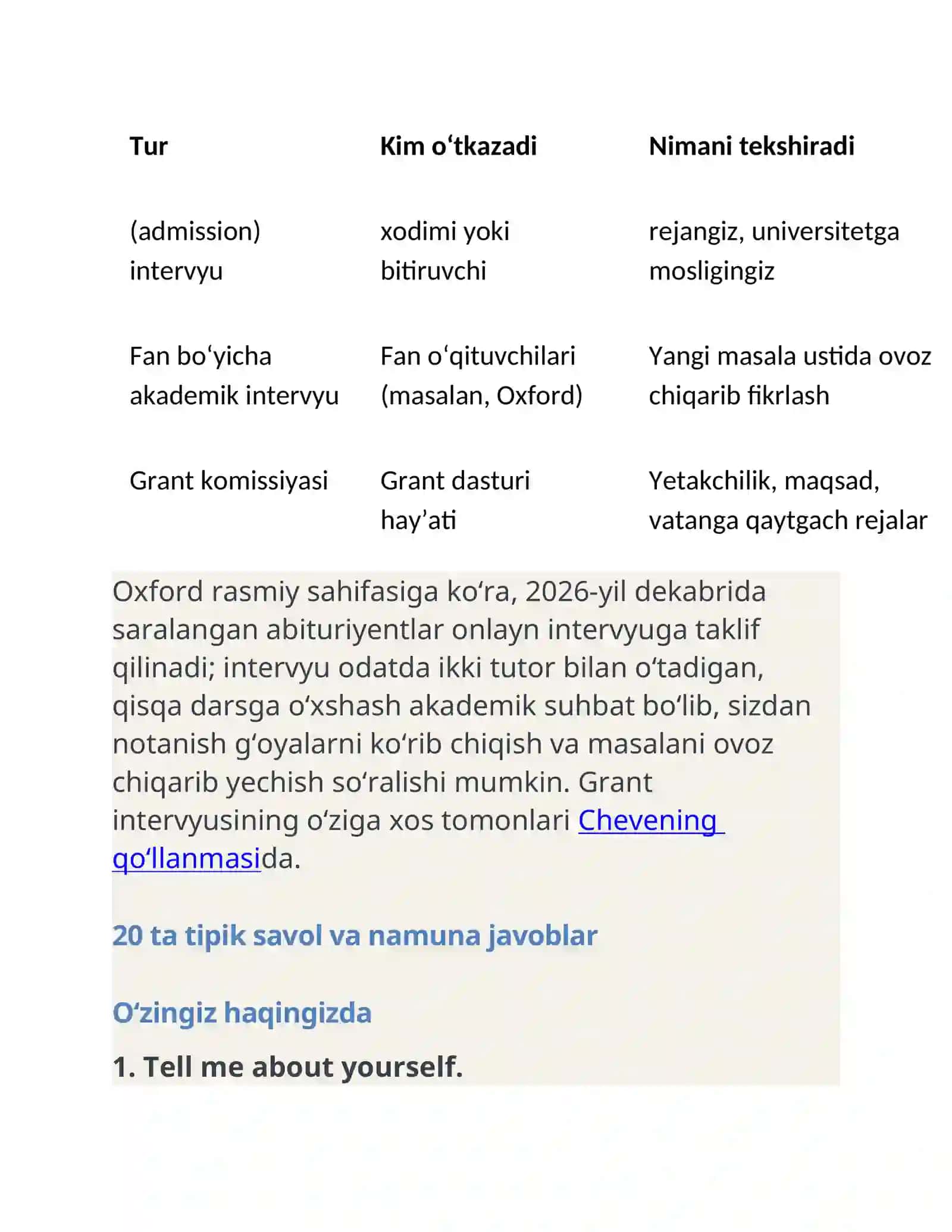 Xorijiy universitet intervyusi inglizcha: 20 savol va namuna javoblar 2