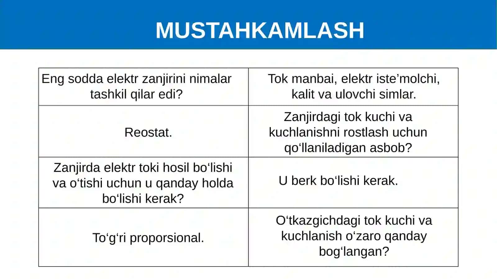 "ISTEMOLCHILARNI KETMA-KET ULASH" mavzusida 8-sinf fizika fanidan bir soatlik dars ishlanma 2