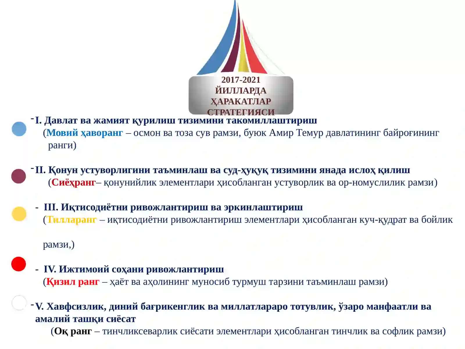2017-2021 йилларда Ўзбекистон Республикасини ривожлантиришнинг бешта устувор йўналишлари бўйича ҲАРАКАТЛАР СТРАТЕГИЯСИ 2