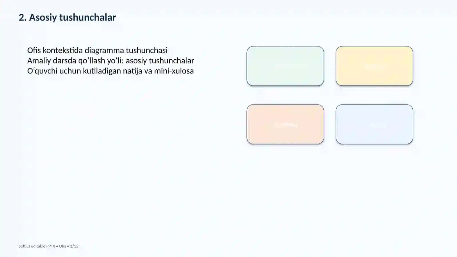 Excel dashboard yaratish 2