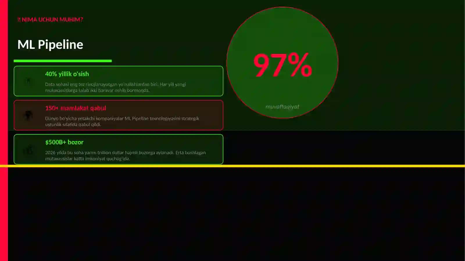 ML Pipeline 2